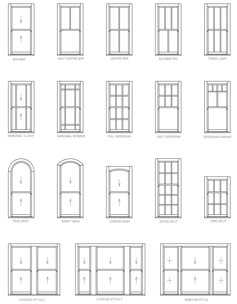 Sash window types